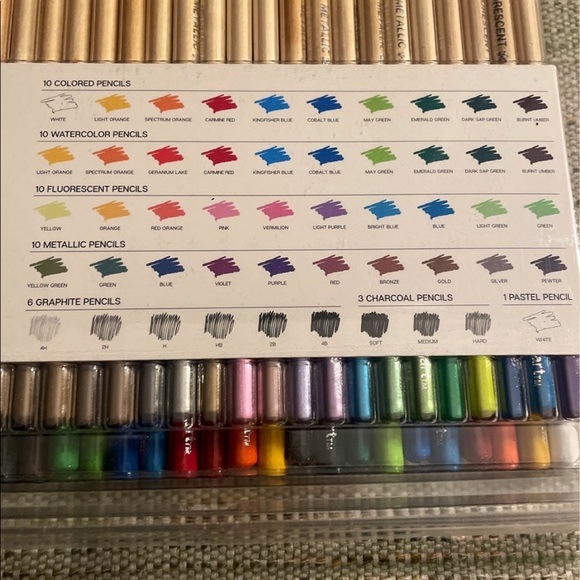Art Supplies Bundle - King Art Colored Pencil Set, Watercolor Set & Marker Set - Picture 11 of 12